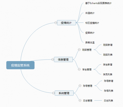 图片 1